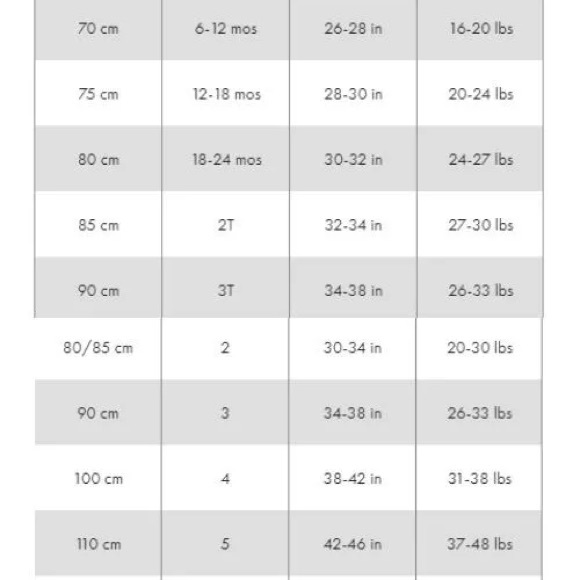 Hanna Andersson Baby Girl Floral Snowsuit size 70 - Picture 7 of 7